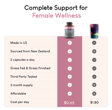 Load image into Gallery viewer, Beef Organ Supplement for Women | Ovary, Uterus &amp; Reproductive Nourishment + Liver, Kidney &amp; Heart for Cycle Harmony, Mood Ease &amp; Feminine Energy | 90 Day Supply